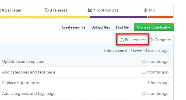 开始一个新 Pull request